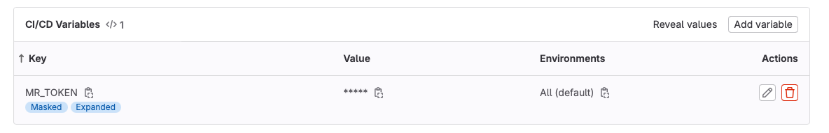 CI Variable in Gitlab CI